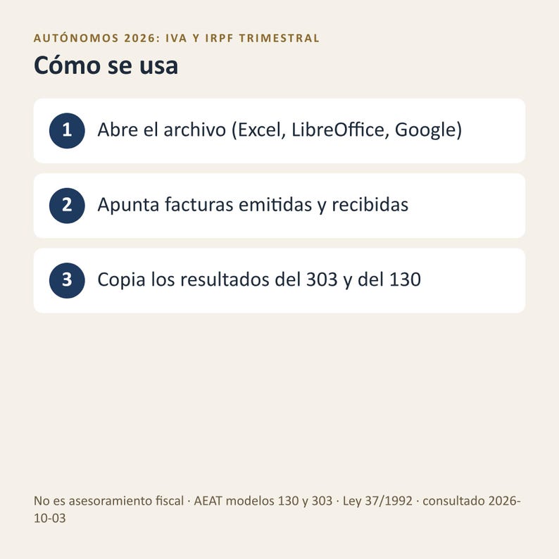 Plantilla Excel autónomos 2026 | Spanish, Libro de ingresos y gastos + IVA trimestral modelo 303 + IRPF modelo 130 (Digital Download) image 5