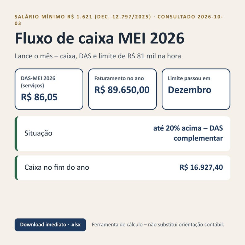 Planilha fluxo de caixa MEI 2026 Excel | Portuguese, Controle do limite de 81 mil e DAS MEI 2026, Planilhas Google (Digital Download) image 1
