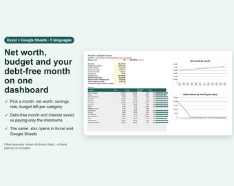 Wealth and Budget Planner Spreadsheet for Excel and Google Sheets | Net Worth Tracker, Debt Snowball, Savings Goals (Digital Download)