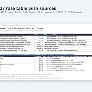 ワシントン州最低賃金2027年給与計算チェッカー｜Excel昇給計算ツール、従業員給与通知、雇用主チェックリスト（デジタルダウンロード） 画像 3