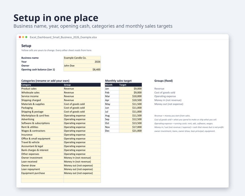 Excel Dashboard for Small Business 2027 | Monthly KPI Tracker, Sales, Expenses (Digital Download) image 7