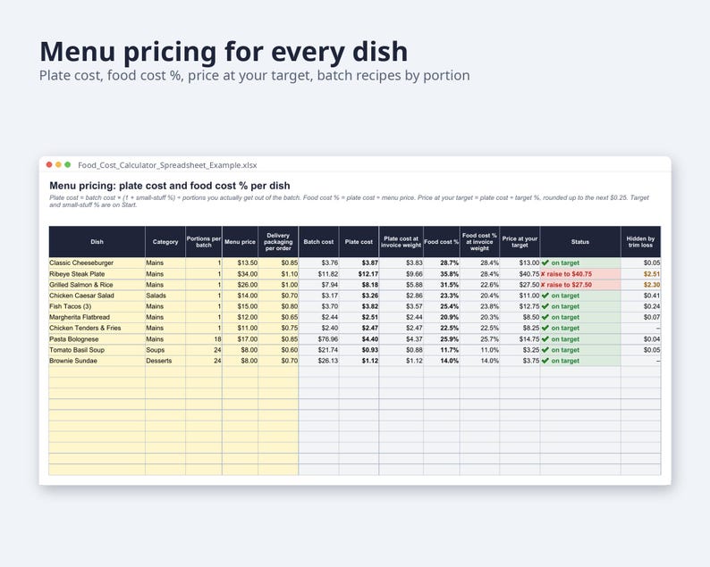 Food Cost Calculator Spreadsheet with Yield | Recipe Costing, Menu Price, Delivery App Price (Digital Download) image 6