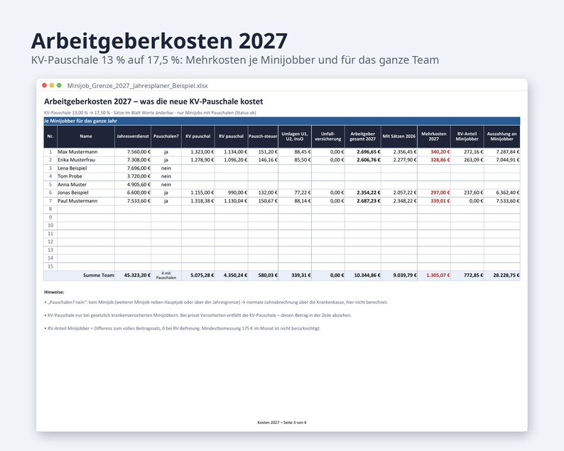 Minijob Grenze 2027 Jahresplaner Excel | German, mehrere Minijobber, Weihnachtsgeld-Check (Digital Download) image 4
