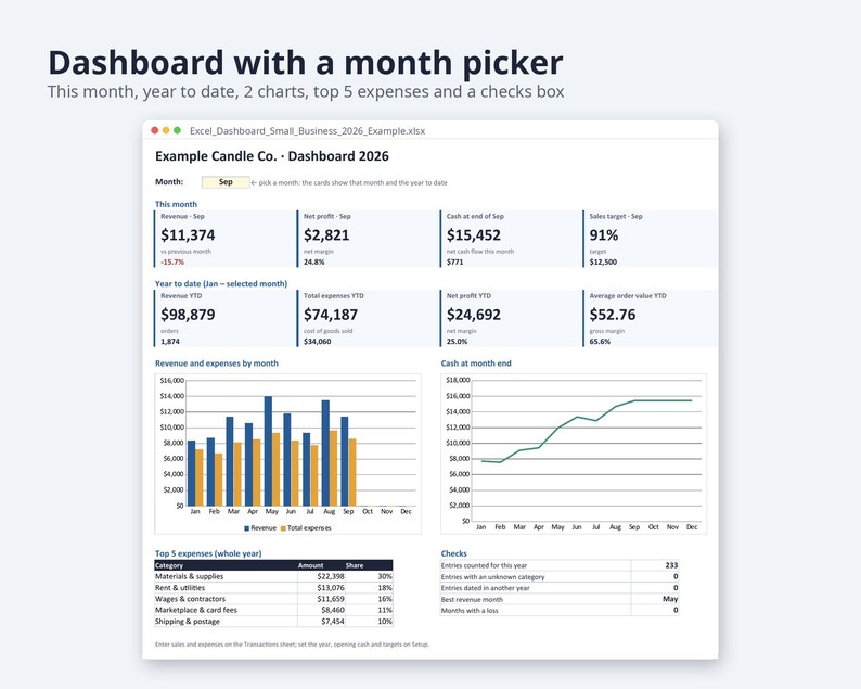 Excel Dashboard for Small Business 2027 | Monthly KPI Tracker, Sales, Expenses (Digital Download) image 2