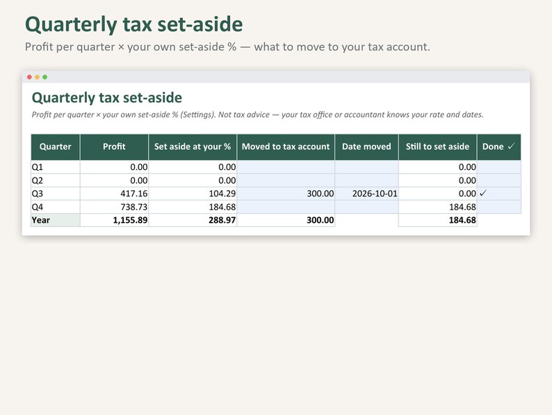 Small Business Bookkeeping Spreadsheet | Inventory Tracker, Order Tracker, Profit and Loss (Digital Download) image 5
