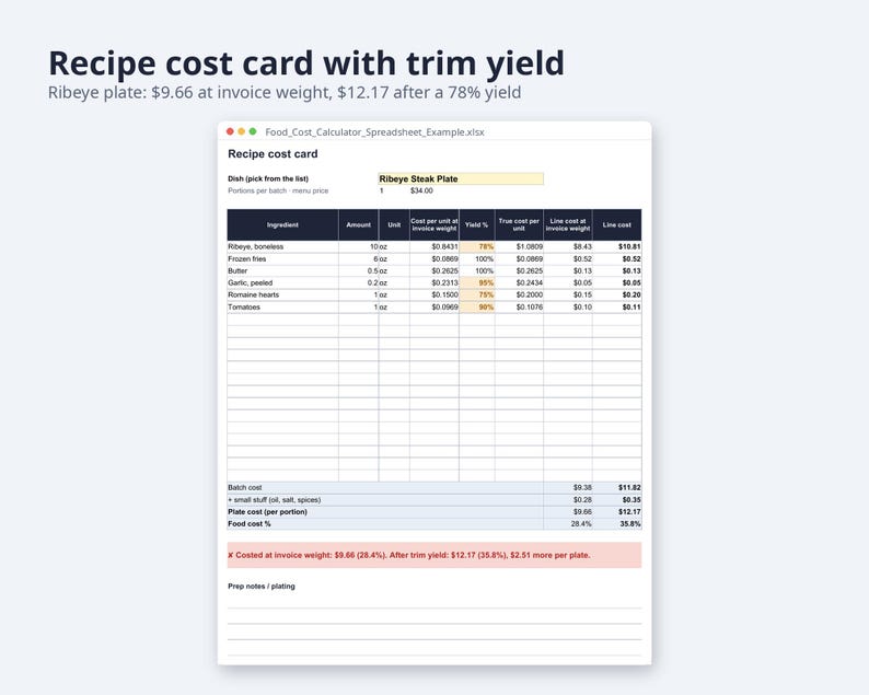 Food Cost Calculator Spreadsheet with Yield | Recipe Costing, Menu Price, Delivery App Price (Digital Download) image 3