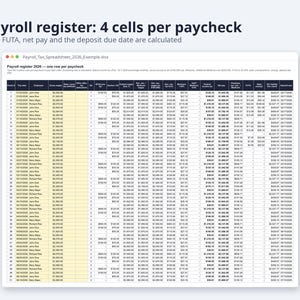 Payroll Tax Spreadsheet 2026 Excel | Form 941 vs W-2 Check, FICA & FUTA, Federal Withholding Pub 15-T (Digital Download) image 6