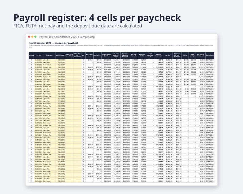 Payroll Tax Spreadsheet 2026 Excel | Form 941 vs W-2 Check, FICA & FUTA, Federal Withholding Pub 15-T (Digital Download) image 6