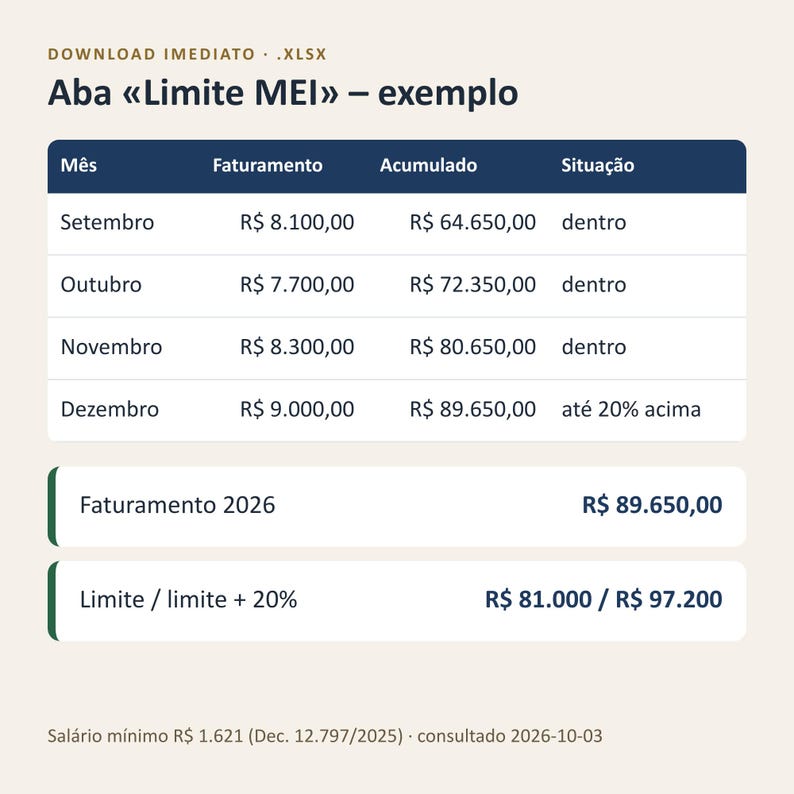 Planilha fluxo de caixa MEI 2026 Excel | Portuguese, Controle do limite de 81 mil e DAS MEI 2026, Planilhas Google (Digital Download) image 2