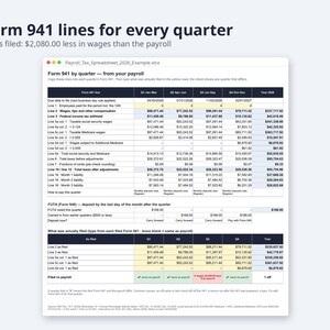 Payroll Tax Spreadsheet 2026 Excel | Form 941 vs W-2 Check, FICA & FUTA, Federal Withholding Pub 15-T (Digital Download) image 4