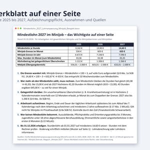 Mindestlohn 2027 Minijob Rechner Excel | German, 14,60 EUR Stundenlohn, 633 EUR Grenze (Digital Download) image 7