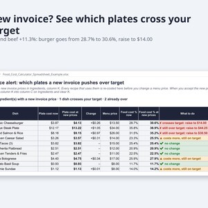 Food Cost Calculator Spreadsheet with Yield | Recipe Costing, Menu Price, Delivery App Price (Digital Download) image 5