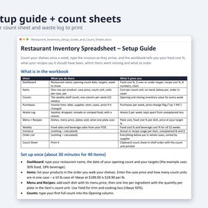 Restaurant Inventory Spreadsheet, Food Cost % Excel | Weekly Count Sheet, Par Levels, Recipe Costing, Waste Variance, Order List image 4