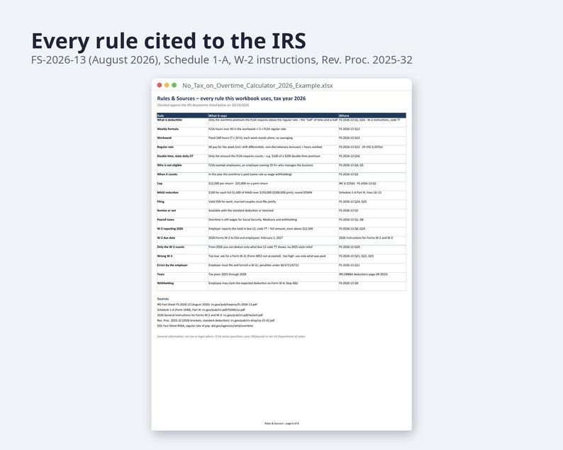 No Tax on Overtime Calculator 2026 | Excel + Google Sheets, Overtime Premium Deduction, W-2 Box 12 TT Tracker (Digital Download) image 8