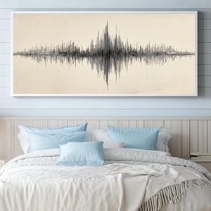 Könnte beinhalten: Ein gerahmtes Kunstwerk mit einem schwarz-weißen Schallwellenmuster. Das rechteckige Kunstwerk ist auf einem hellbeigen Hintergrund montiert. Das Bild wird über einem Bett mit weißer Bettwäsche und blauen Kissen gezeigt.