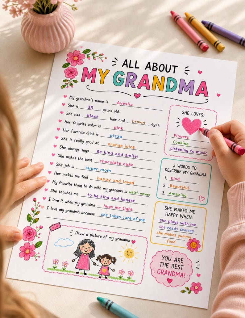 May include: A child's worksheet titled "All About My Grandma", filled with handwritten details and drawings. Features pink and green floral decorations and a child's hand holding a crayon. Includes details about her favorite things.
