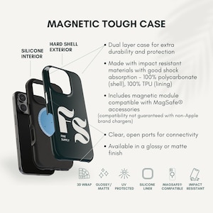 K&ouml;nnte beinhalten: Eine magnetische, robuste Handyh&uuml;lle mit harter Au&szlig;enschale und Silikon-Innenseite. Die H&uuml;lle verf&uuml;gt &uuml;ber ein magnetisches Modul f&uuml;r MagSafe-Zubeh&ouml;r, offene Anschl&uuml;sse und den Schriftzug FS FINE SUPPLY auf der R&uuml;ckseite.