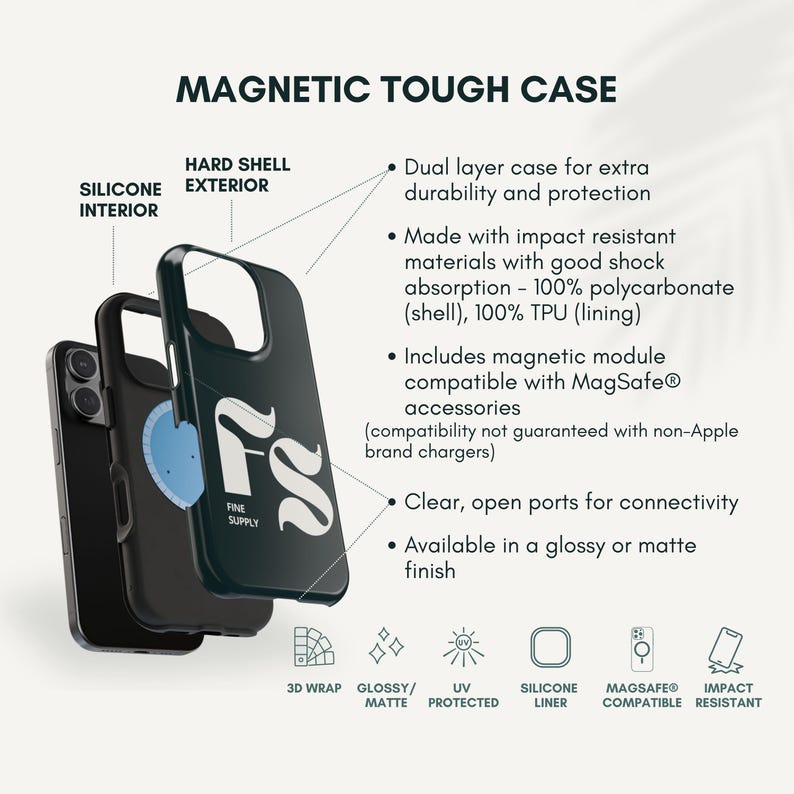 K&ouml;nnte beinhalten: Eine magnetische, robuste Handyh&uuml;lle mit harter Au&szlig;enschale und Silikon-Innenseite. Die H&uuml;lle verf&uuml;gt &uuml;ber ein magnetisches Modul f&uuml;r MagSafe-Zubeh&ouml;r, offene Anschl&uuml;sse und den Schriftzug FS FINE SUPPLY auf der R&uuml;ckseite.