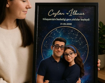Personalized Star Map Couple Portrait | Anniversary Gift (Digital Download)