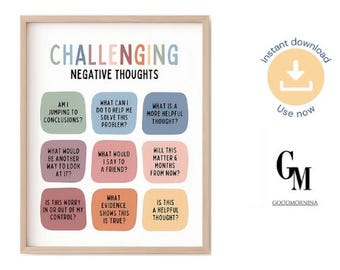 Challenging Negative Thoughts Poster | CBT Therapy Office Decor | Cognitive Behavioral Tool | Mental Health Wall Art | Digital Download