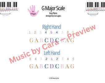 G majeur | 5-vingerweegschaal voor kinderen | Piano voor beginners | Geen vingers kruisen | Eenvoudig piano oefenen