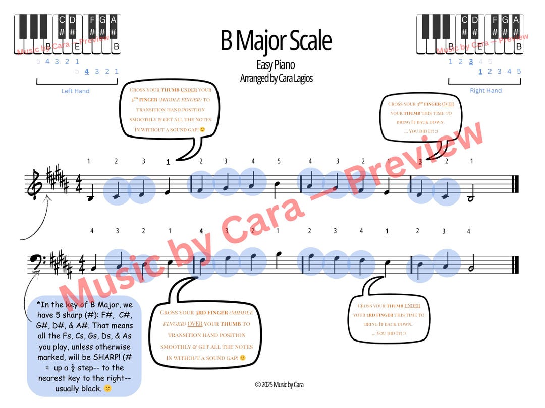 B Major Scale | Easy Piano | Music Theory Sheet - Etsy UK