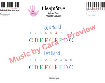 C majeur | 5-vingerweegschaal voor kinderen | Piano voor beginners | Geen vingers kruisen | Eenvoudig piano oefenen
