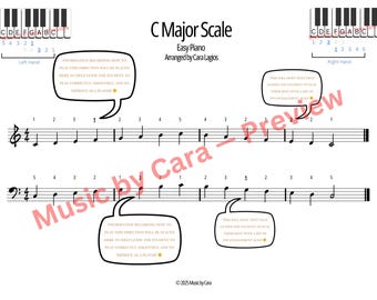 Schaal C majeur | Easy Piano | Muziektheorieblad