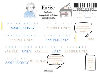 Para Elisa de Beethoven - Partitura de piano/Clásica para principiantes (PDF)