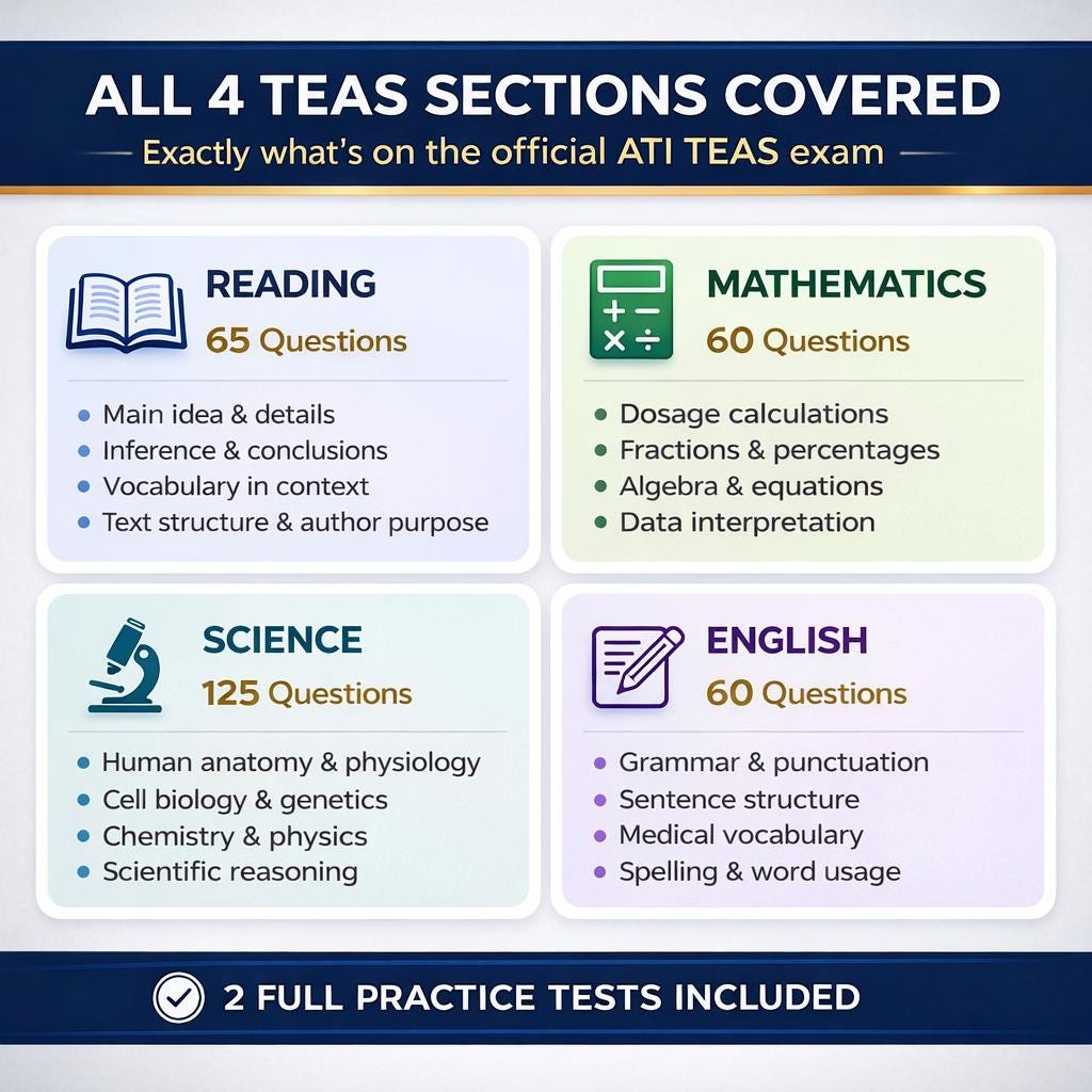 ATI TEAS Study Guide – 500 Practice Questions, Nursing Exam Prep (PDF ...