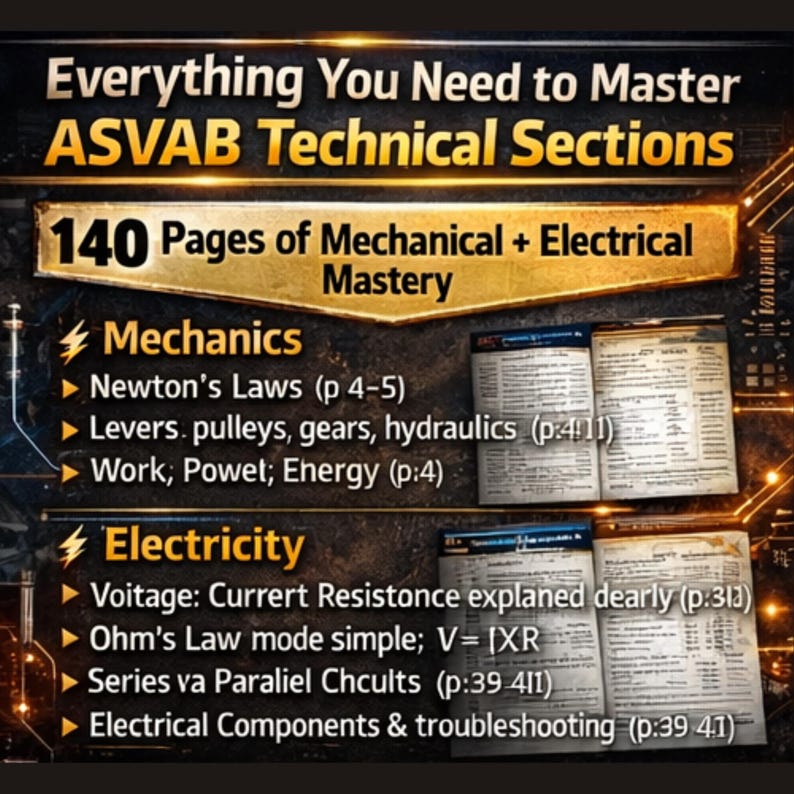 ASVAB Mechanical Exam Prep 2026-2027 | Electrical & Auto Shop Study ...