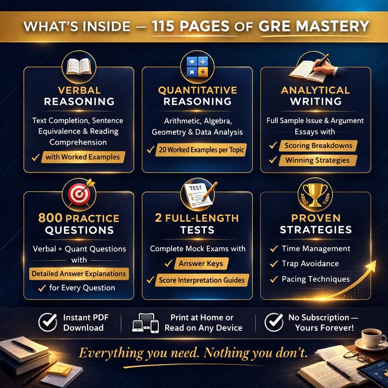 GRE Exam Prep 2026-2027 Study Guide – 800 Questions, 2 Full Tests (PDF ...