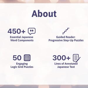 May include: An informational graphic titled About, featuring four sections: 450+ Essential Japanese Word Components with a speech bubble icon, Guided Reader: Progressive Step-Up Puzzles with a staircase icon, 50 Engaging Logic Grid Puzzles with a grid icon, and 300+ Lines of Annotated Japanese Text with a document and pencil icon.
