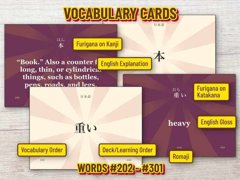 May include: A set of rectangular Japanese vocabulary cards featuring purple and cream sunburst backgrounds. The cards display Japanese characters with furigana, English explanations, romaji, and numerical identifiers for learning order.