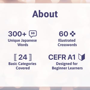 May include: An informational graphic titled About with dark purple text on a white background. It lists 300+ Unique Japanese Words, 60+ Illustrated Crosswords, 24 Basic Categories Covered, and CEFR A1 Designed for Beginner Learners with icons.