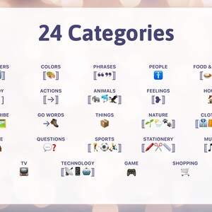 Może przedstawiać: Biała tablica informacyjna z tytułem 24 Categories, ciemnoniebieskim tekstem i r&oacute;żnymi kolorowymi ikonami przedstawiającymi grupy takie jak liczby, kolory, zwroty, ludzie, jedzenie, ciało, działania, zwierzęta, uczucia, dom, opis, słowa, rzeczy, natura, ubrania, czas, pytania, sport, artykuły papiernicze, muzyka, tv, technologia, gra i zakupy.