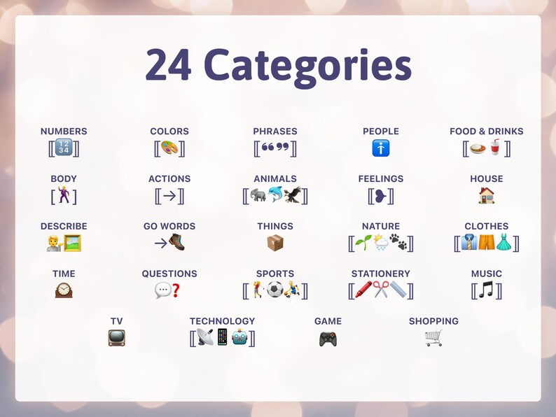 Może przedstawiać: Biała tablica informacyjna z tytułem 24 Categories, ciemnoniebieskim tekstem i r&oacute;żnymi kolorowymi ikonami przedstawiającymi grupy takie jak liczby, kolory, zwroty, ludzie, jedzenie, ciało, działania, zwierzęta, uczucia, dom, opis, słowa, rzeczy, natura, ubrania, czas, pytania, sport, artykuły papiernicze, muzyka, tv, technologia, gra i zakupy.