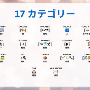 May include: An image with the text "17 Categories" in blue, with various icons representing different categories such as numbers, colors, phrases, people, food & drinks, body, actions, animals, feelings, house, describe, go, things, nature, clothes, time, and questions.