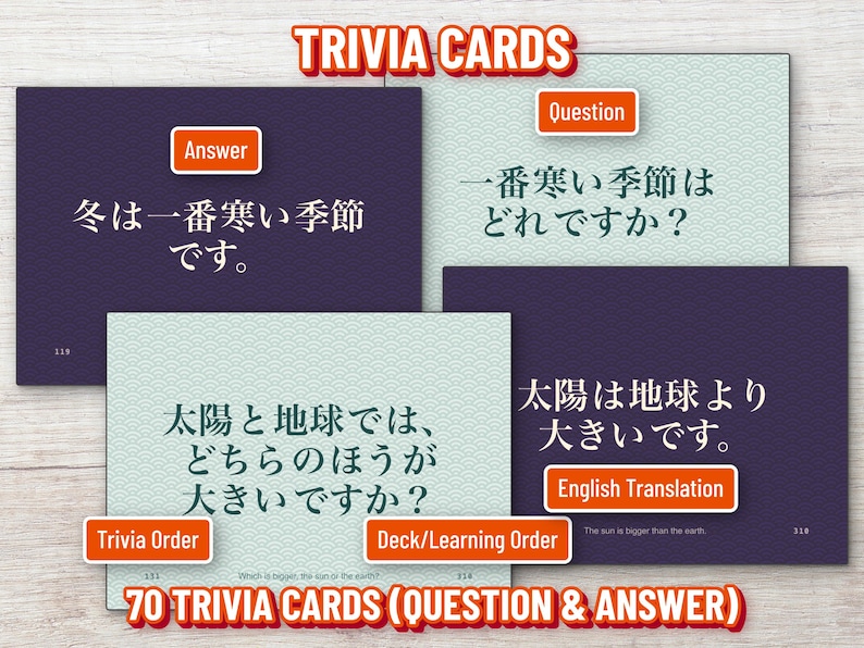 K&ouml;nnte beinhalten: Ein Set aus 70 Wissenskarten mit japanischem Text und englischen &Uuml;bersetzungen. Die Karten haben dunkelviolette oder hellgr&uuml;ne Hintergr&uuml;nde mit einem dezenten Wellenmuster. Jede Karte zeigt eine Frage oder Antwort mit Beschriftungen wie Answer, Question und English Translation in orangefarbenen K&auml;sten.