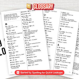 May include: A multi-page glossary document featuring black text on white paper. The pages contain columns of Japanese vocabulary words, their corresponding kanji, and English definitions. The header reads GLOSSARY and the footer says Sorted by Spelling for Quick Lookups.