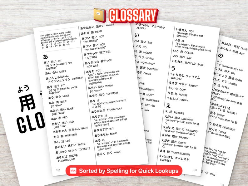 May include: A multi-page glossary document featuring black text on white paper. The pages contain columns of Japanese vocabulary words, their corresponding kanji, and English definitions. The header reads GLOSSARY and the footer says Sorted by Spelling for Quick Lookups.