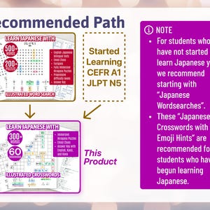 May include: An educational infographic titled Recommended Path showing two Japanese language learning books. The top book features word searches, while the bottom book, labelled This Product, contains illustrated crosswords with emoji hints and hiragana.