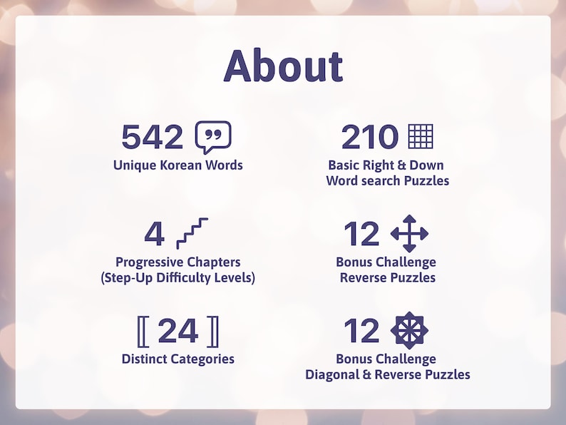 May include: An informational graphic titled About, listing features: 542 Unique Korean Words, 210 Basic Right & Down Word search Puzzles, 4 Progressive Chapters, 12 Bonus Challenge Reverse Puzzles, 24 Distinct Categories, and 12 Bonus Challenge Diagonal & Reverse Puzzles.