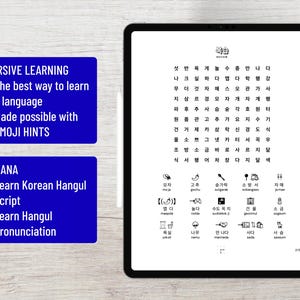 May include: A digital tablet displaying a Korean language learning page with a grid of Hangul characters, followed by rows of icons paired with Korean words and romanized pronunciation guides, alongside two blue text boxes with white text.