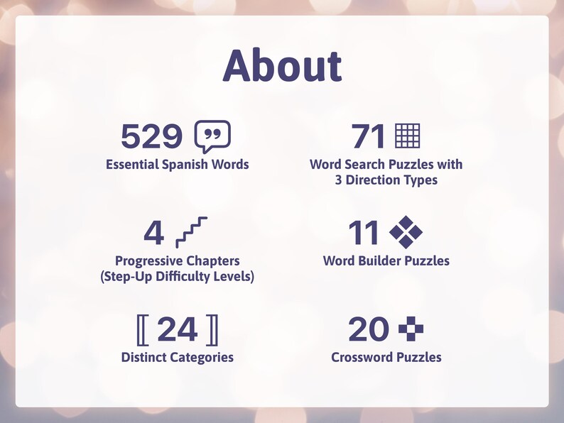 K&ouml;nnte beinhalten: Infografik mit dem Titel "&Uuml;ber" und Details zu einer Lernressource. Sie listet 529 essentielle spanische W&ouml;rter, 71 Wortsuchr&auml;tsel, 4 progressive Kapitel, 11 Wortbaur&auml;tsel, 24 verschiedene Kategorien und 20 Kreuzwortr&auml;tsel auf.