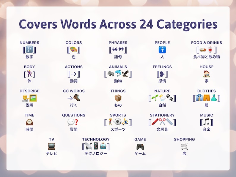 May include: A white educational chart titled Covers Words Across 24 Categories, featuring 24 distinct sections with English headings, corresponding Japanese text, and representative emoji icons for topics like numbers, colours, food, and technology.
