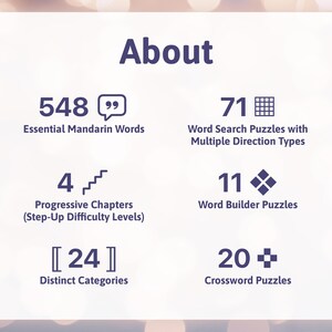 May include: An infographic titled "About" detailing features of a language learning resource. It highlights 548 essential Mandarin words, 71 word search puzzles, 4 progressive chapters, 11 word builder puzzles, 24 distinct categories, and 20 crossword puzzles.
