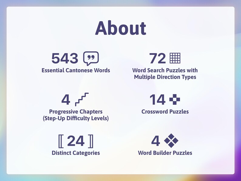 Może przedstawiać: Grafika informacyjna z tytułem About, wymieniająca następujące elementy: 543 Essential Cantonese Words, 72 Word Search Puzzles with Multiple Direction Types, 4 Progressive Chapters, 14 Crossword Puzzles, 24 Distinct Categories oraz 4 Word Builder Puzzles.