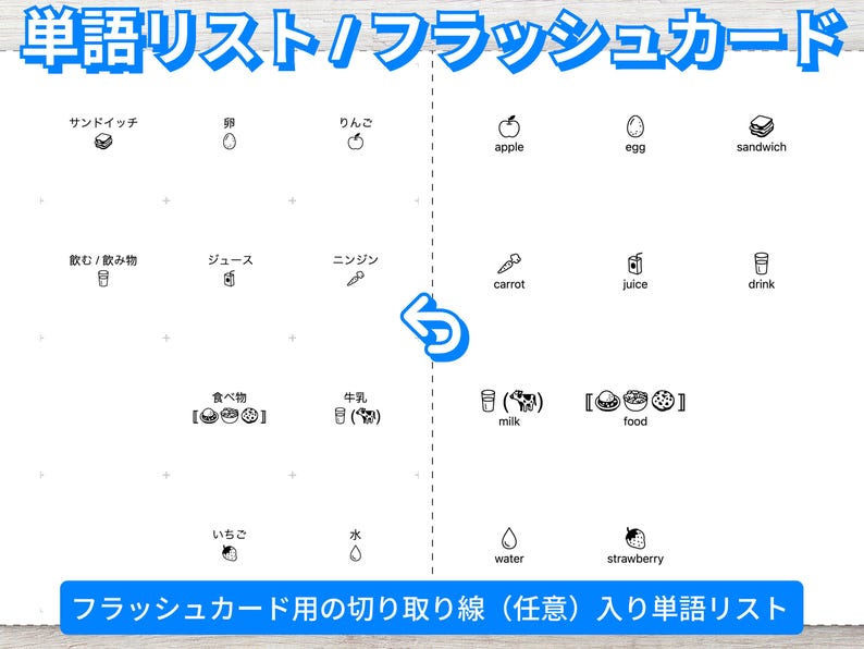 May include: A white flashcard with Japanese text and illustrations of food and drink items, including an apple, egg, sandwich, juice, and water. The top banner reads "Vocabulary List / Flashcards."