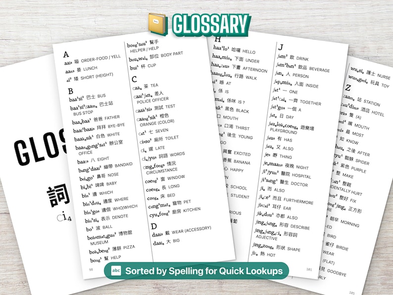 May include: A printed glossary document featuring alphabetical lists of words with phonetic spellings, Chinese characters, and English definitions. The pages are organized by letter, including sections for A, B, C, D, H, J, and Z, with a header labeled GLOSSARY.